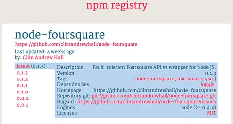 node-foursquare version history on npm